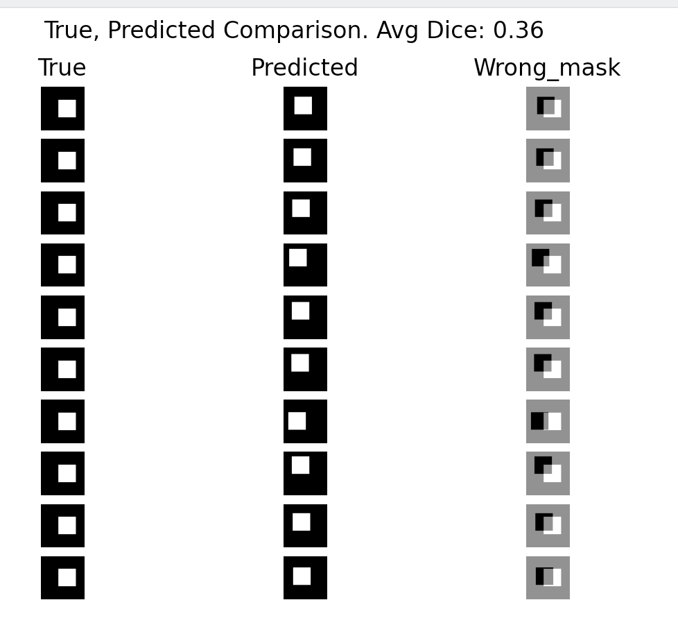_images/show_many_wrongs_mask.png